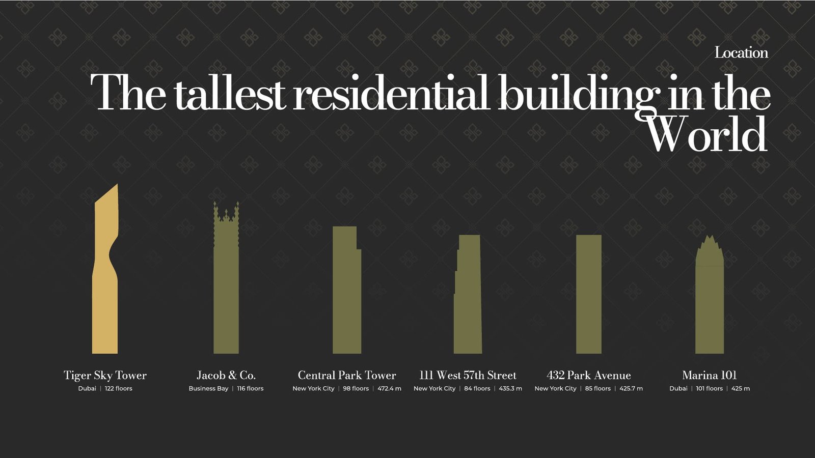 SkyTower by Tiger Properties at Business Bay Brochure_11